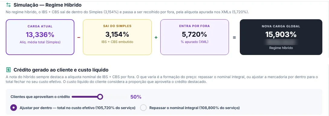 Tela do REFORMAX com simulação de regime tributário